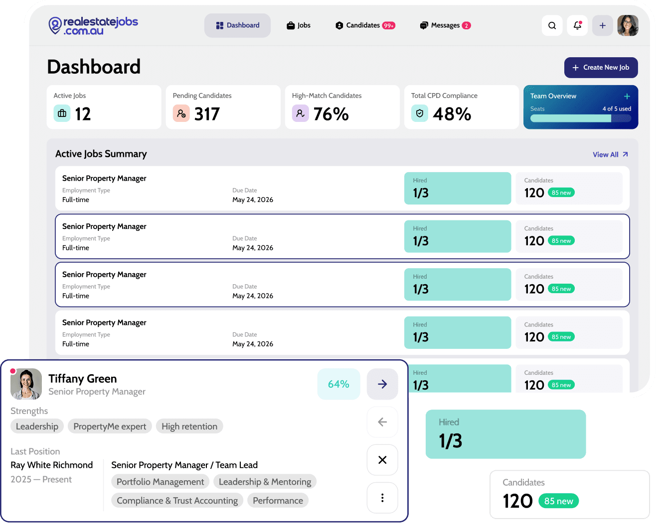 Real Estate Jobs Australia employer dashboard showing active jobs and candidate matches